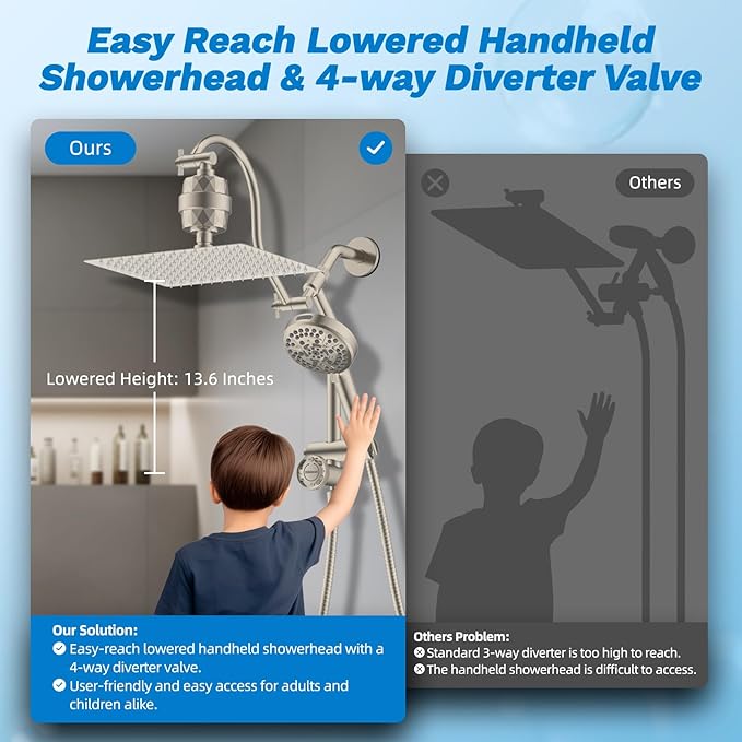 Hibbent Dual Filter All Metal 12" Rainfall Showerhead Combo, High Pressure Filter Shower Head with 10-Spray Mode Handheld, 4-way Diverter with Pause Mode, 71'' Shower Hose and Holder, Brushed Nickel