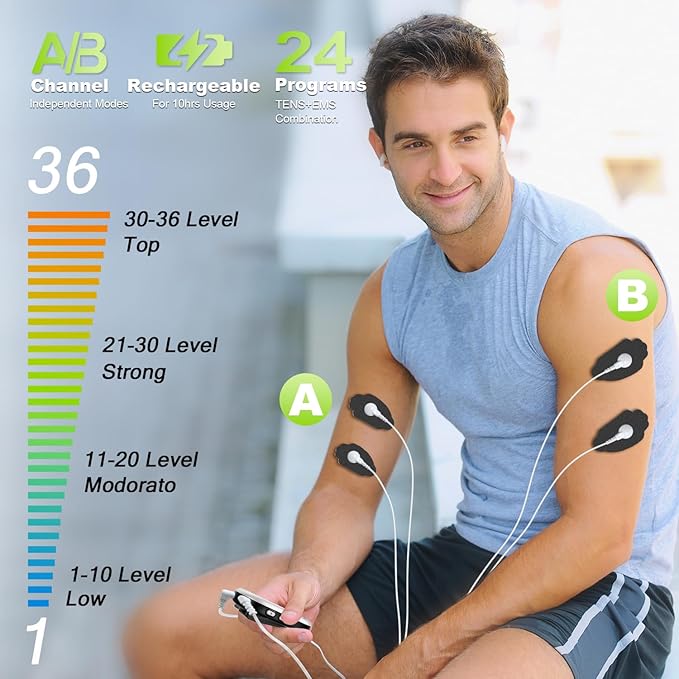 CESLIFF Dual Channel TENS EMS Unit Large Screen 24 Modes 36 Levels Intensity Muscle Stimulator, Rechargeable Electric Pulse Massager TENS Machine for Lower Back Neck Shoulder Pain Relief with 10 Pads