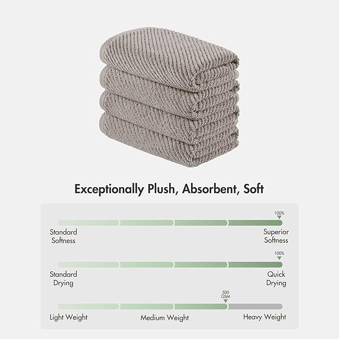 Madison Park 4-Piece Hand Towel Set for Bathroom 18" x 28" Diagonal Ribbed, Grey - 100% Cotton Soft Quick Dry & Absorbent Gift | Zero Twist, 500 GSM, Oeko-TEX, Hotel Quality