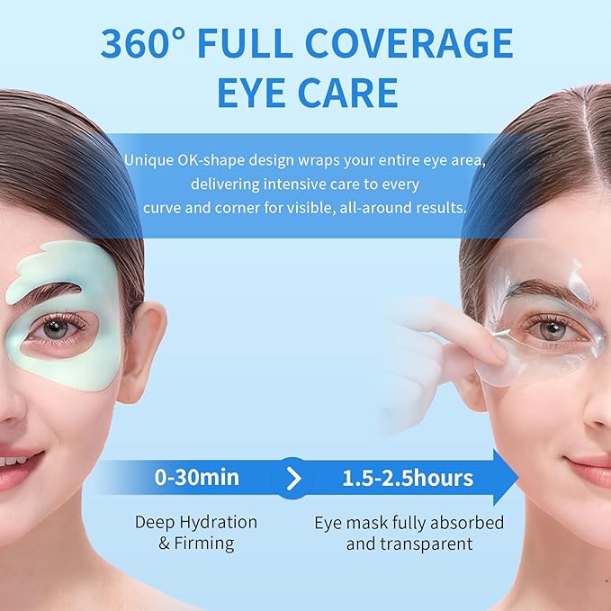 SPODARE OK Shape Eye Masks, 360° Fit Under Eye Patches with Retinol and Collagen, Firming & Hydrating Eye Mask for Wrinkles and Puffy Eyes, Self Care Gifts for Women - 6 Pairs, Happy Blue