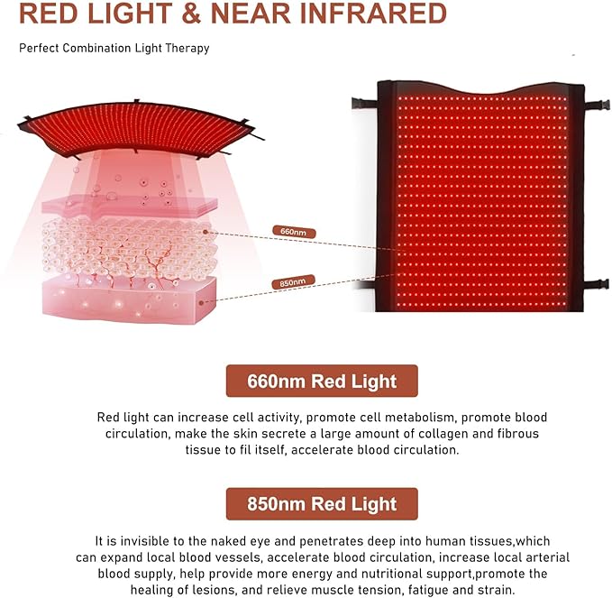 2026 Upgraded Dual Wavelength LED Beads 660nm&850nm Red Light Therapy Blanket Full Body, Used to Face and Body Pain Relief Skin Health Personal Care, 75" x 34'' (Black)