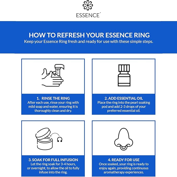 Essence Wearable Aromatherapy Nasal Diffuser – Peppermint Essential Oil Nose Ring Silicone Inhaler for Stress & Mood Support - Made in USA & Travel-Friendly