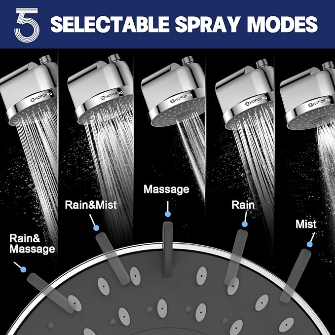 High Flow Filtered Shower Head, HOPOPRO 5 Modes High Pressure Fixed Showerhead with NSF Certified Filter Replacement Cartridge, Remove 99% Chlorine, Improves Skin Hair Condition (6 Inch Silver)