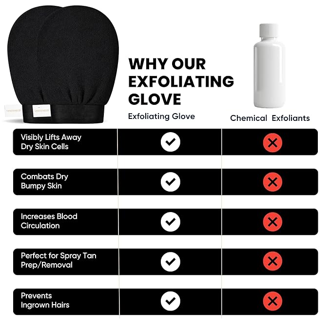 Premium Exfoliating Gloves for Shower 1Pc, 100% Viscose Deep Exfoliating Body Scrubber, Dead Skin Remover, Washcloth Body Exfoliator Scrubber for Self-Tan Removal, Smooth & Renewed Skin