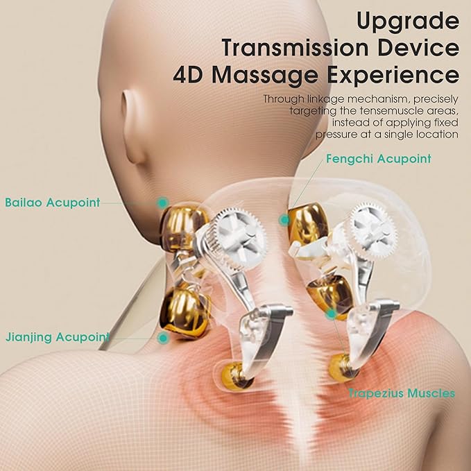 2026 Cordless Neck Massager with Heat for Pain Relief Deep Tissue, 4D Kneading Massage Tools with Remote Control, Rechargeable Shiatsu Massager for Neck, Shoulders& Back, Women& Men