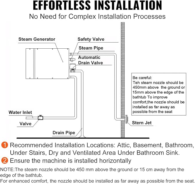 VEVOR Steam Shower Generator, 15 kW, Segmented Heating Temperature Customization & 24h Timer Steam Bath Kit, Automatic Drainage Steam Shower System