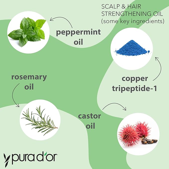 PURA D'OR Scalp & Hair Strengthening Oil (3.3 Oz) Supports Optimal Growth, Reduce Breakage, Nourish Roots for Healthier, Fuller, Thicker Hair - Rosemary, Castor & Peppermint Oil | Supports Hair Growth