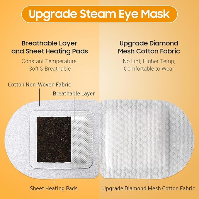 BeHoomi Steam Eye Mask, 10Packs Heated Eye Mask, Self Heating Disposable SPA Warm Compress for Eyes Sleep Mask, Travel Essentials & Relaxation Gifts for Women, Mothers Day Gifts (Orange Scent)
