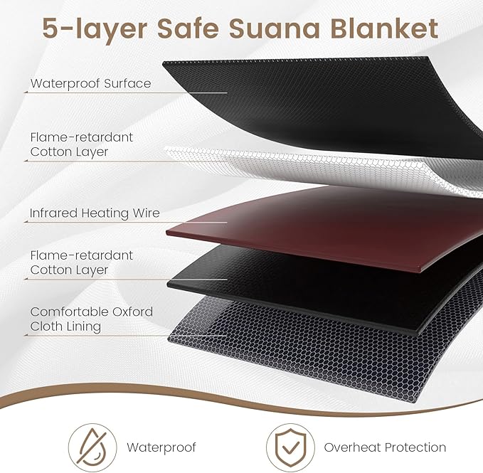 ARLIME Infrared Sauna Blanket, Portable Full-Body Home Sauna Blanket, Wraps, 90-180°F Temp Range, 30-90Min Timer, Carry Bag, 6ft x 3ft (with Sleeves)