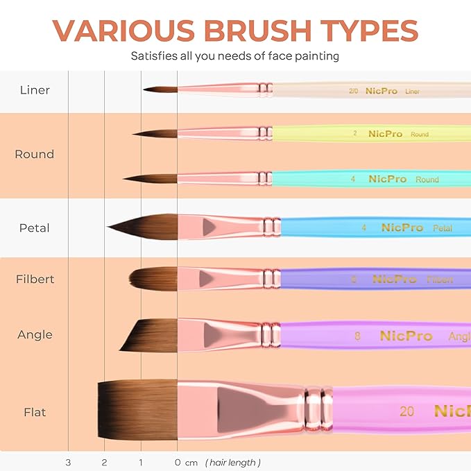 Nicpro 7pcs Face Paint Brush Set, Aesthetic Pastel Artist Paintbrushes for Body Face Painting, Acrylic Watercolor Oil Gouache, Professional Paint Brushes for Halloween Cosplay Party Makeup Kit