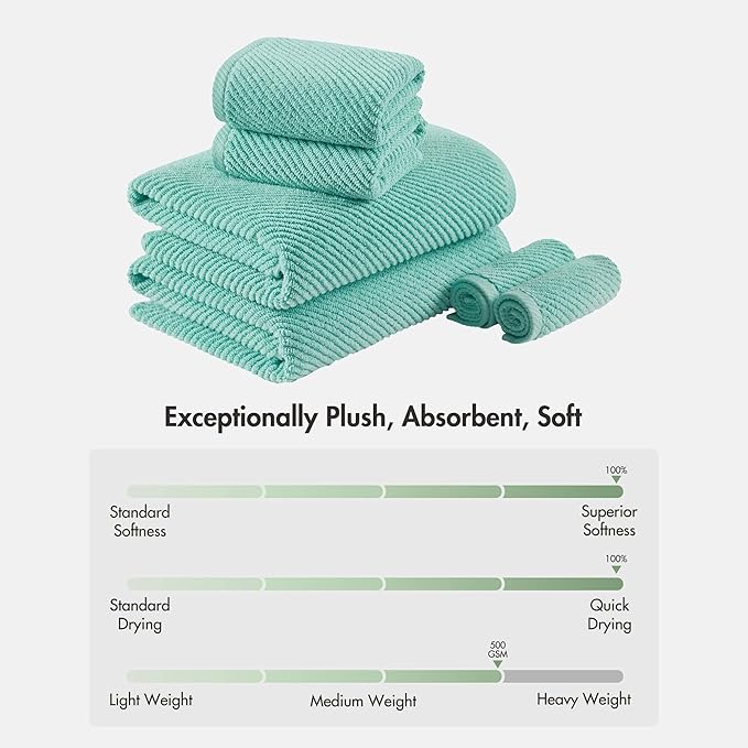 Madison Park Bathroom Towel Set of 6 Diagonal Ribbed, Turquoise 100% Cotton Quick Dry & Absorbent| 2 Bath 30" x 56"| 2 Hand 18" x 28"| 2 Washcloths 13" x 13"| Zero Twist, 500 GSM, Oeko-TEX
