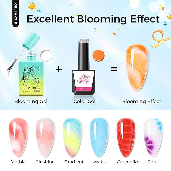 Blooming Gel Nail Kit, 3PCS 18ML No Wipe Top Coat Base Coat & Spreading Gel for Easy Marble Watercolor and Print Nail Painting Effect, Long-Lasting UV/LED Gel, DIY Manicure Gifts for Women