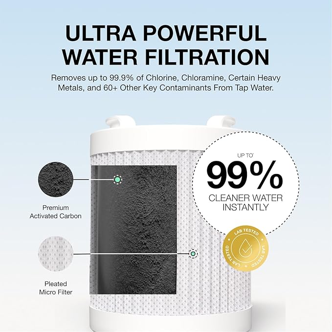 Filterbaby All-Metal Shower Filter Pro - IAPMO Certified to NSF 177 Standard, Doctor Developed, Reduces up to 99% Chlorine/Chloramine/Lead/Certain Heavy Metals,Great Water Pressure,Long Lasting,Chrome