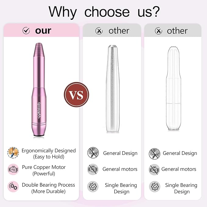 Melodly Electric Nail Drill, Professional Acrylic Nail Drills Machine for Gel, Acrylic Nails, Portable USB Electric Nail File Efile Set with Iridescent Nail Drill Bits, Manicure Pedicure Nail Tools