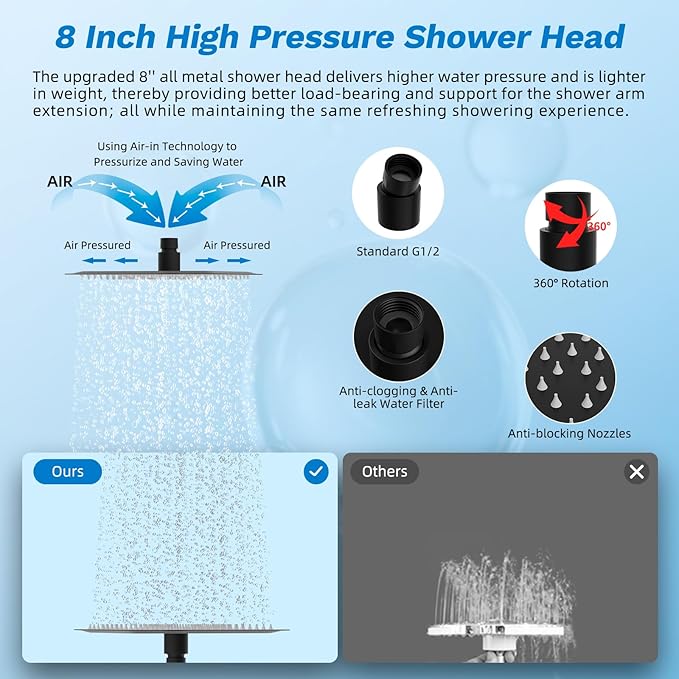 Hibbent cUPC Certified All Metal 8" Rainfall Showerhead Combo, High Pressure Shower Head with 10-Spray Handheld, Innovative 4-way Diverter with Pause Mode, 71'' Shower Hose & Holder, Matte Black