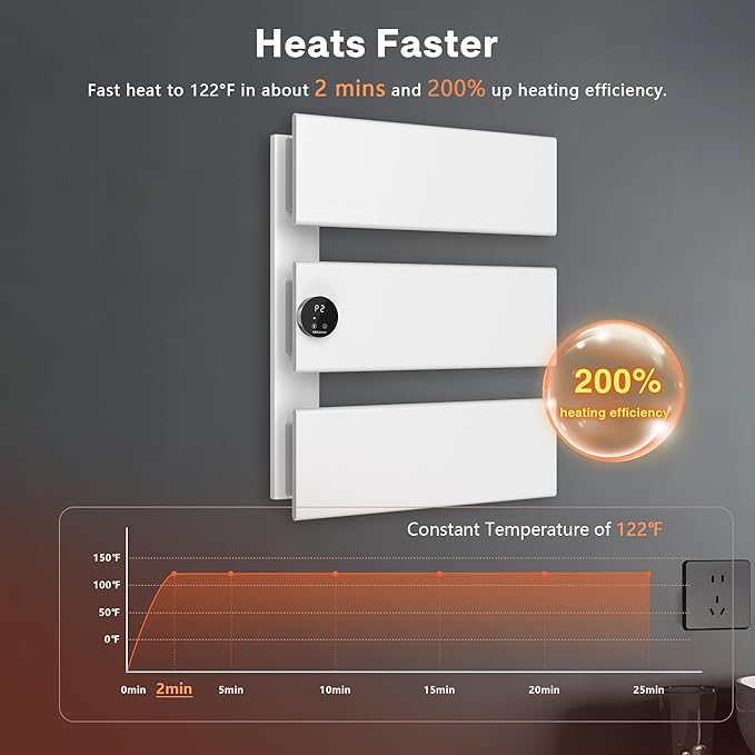K&KALONZO Electric Towel Warmer, 18.35" W x 22.8" H Wall-Mounted Towel Heater with Built-in Timer, Waterproof Aluminum Towel Warmer for Bathroom, Support Plug-in and Hardwired, White, K3-L-W