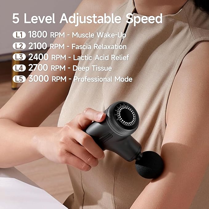 HEYCHY Super Mini Massage Gun Deep Tissue, Handheld Percussion Muscle Massager with Adjustable Amplitude, Portable & Quiet for Home, Gym & Travel, Dark Gray
