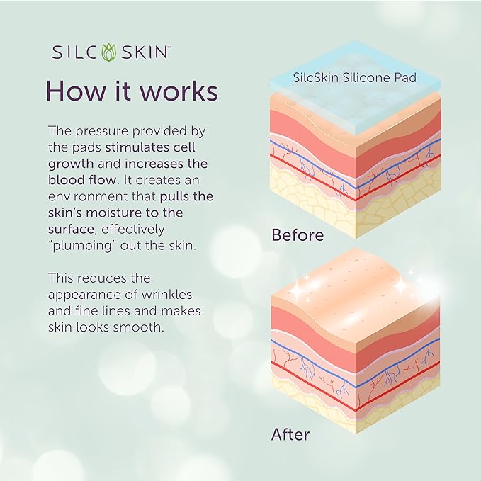 Silc Skin Silicone Eye Pads Reusable Overnight Eye Patches, Medical Grade Silicone For Fine Lines And Puffiness, 60 Day Supply