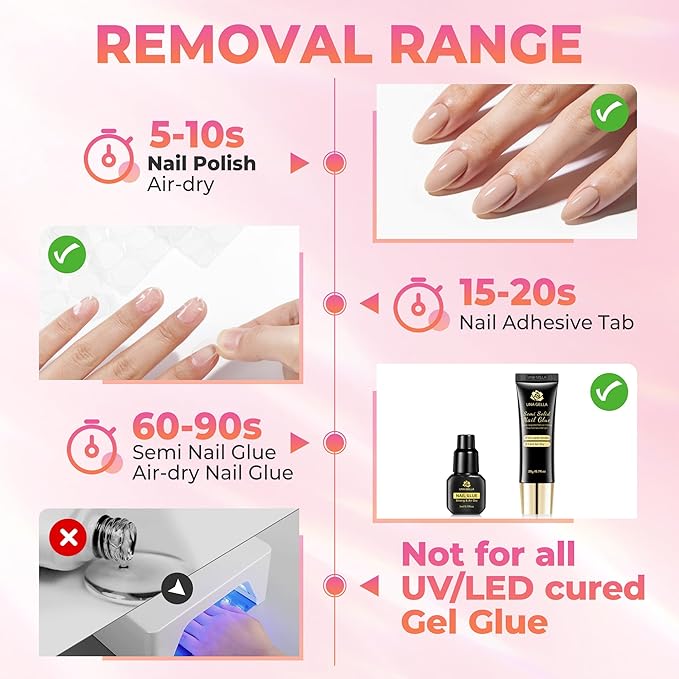 UNA GELLA 20ml*2PCS Nail Glue Remover for Press on, Multi-Functional Pinpoint Glue Remover Fast Removal Gentle Non-Acetone with Crystal Sticks for Nails Polish False Acrylic Nail Tips Home DIY