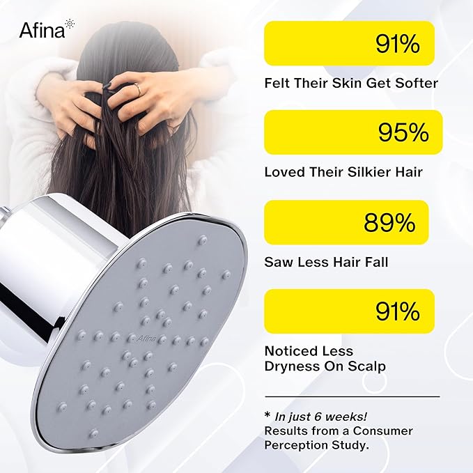 Afina Filtered Shower Head - Water Softener Showerhead with KDF-55 Shower Filter for Hard Water - High Pressure Rain Fall Experience - Universal Fit - Matte Black