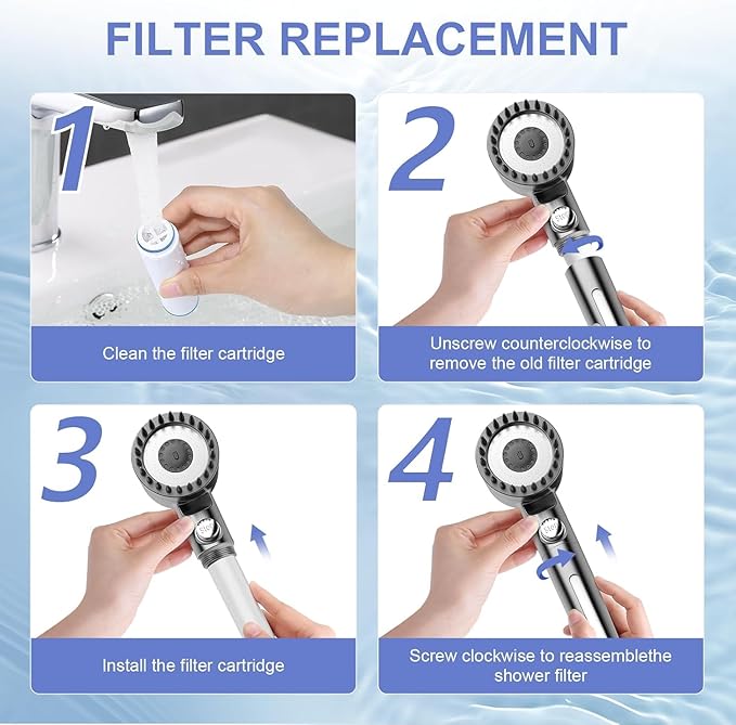 PWERAN 3 Pack Shower Filter for Handheld Shower Head,15 Stage Replacement Filters for Hard Water Remove Chlorine,Water Softener Filters Beads for Harmful Substances