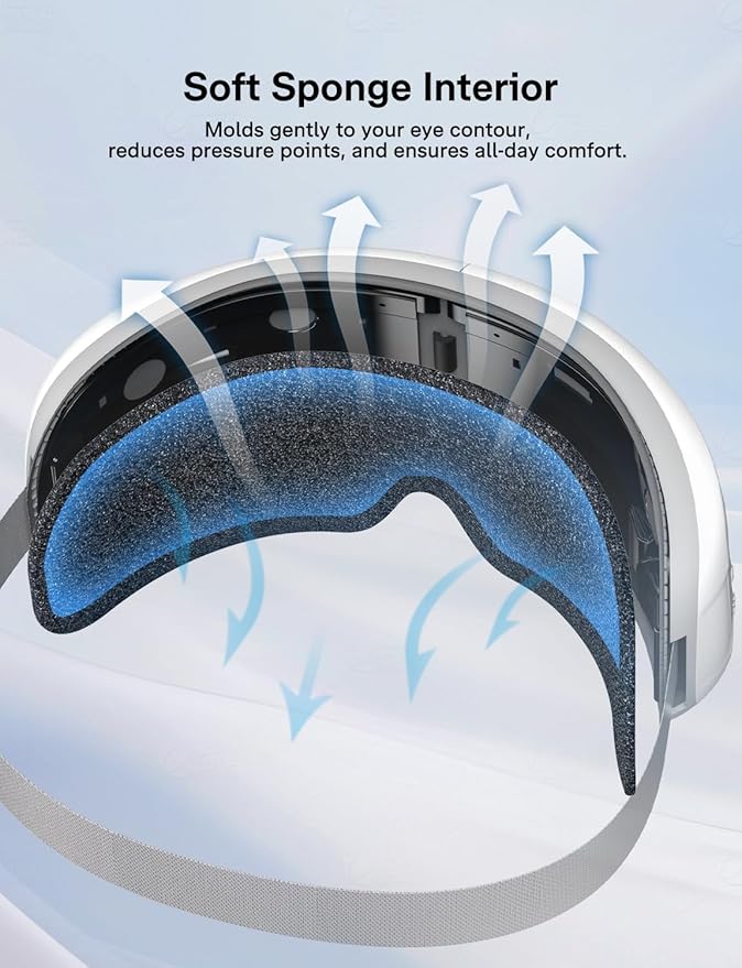 Eye Massager with Heat and Cooling, Mothers Day Gifts for Mom, Heated Eye Mask Reduces Migraines, Dry Eyes, Headache Relief Eye Care Devices, Birthday Gifts for Mom Women Men