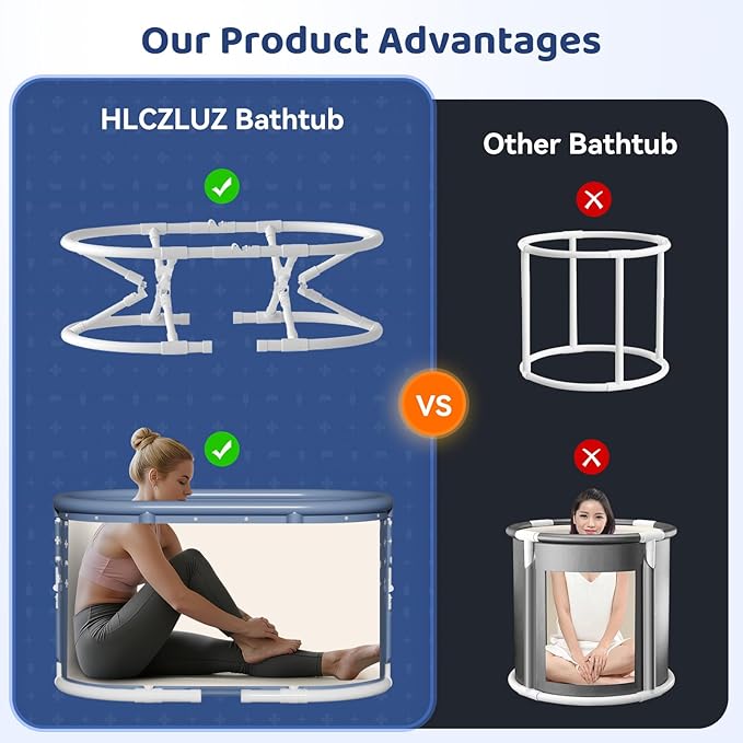 Portable Bathtub, Foldable Bathtub No Installation, Freestanding Shower Bathtubs with Cushion, Collapsible SPA Soaking Bath Tub, Hot & Ice Bath Tub for Indoor Outdoor (Water Pattern Blue)