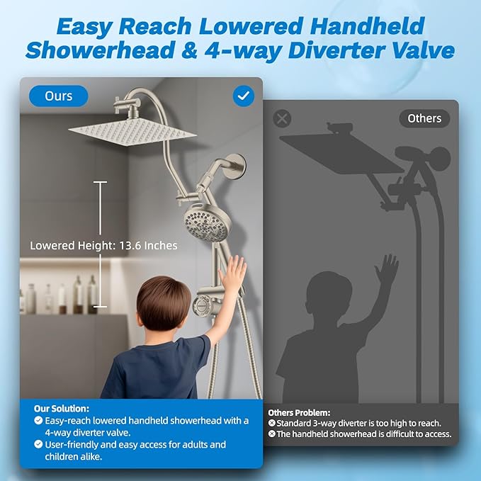Hibbent cUPC Certified All Metal 8" Rainfall Showerhead Combo, High Pressure Shower Head with 10-Spray Handheld, Innovative 4-way Diverter with Pause Mode, 71'' Shower Hose & Holder, Brushed Nickel