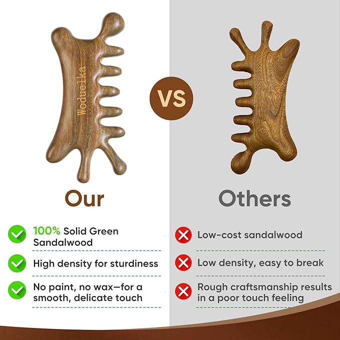 Wooden Gua Sha Facial Tool – Mother’s Day Gift for Mom, Natural Sandalwood Guasha Tool for Head Neck Body Care, Ergonomic Wooden Scalp Massager, Natural Massage Comb for Puffiness & Stress Relief