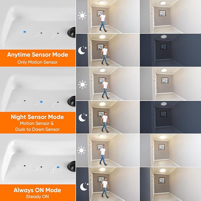 Bairth Rechargeable Motion Sensor Ceiling Lights with Remote, Battery Operated Ceiling Lights No Wiring, Wireless 3 Colors Dimmable Overhead Lamps for Closet Shower Shed Hallway, 4-Pack