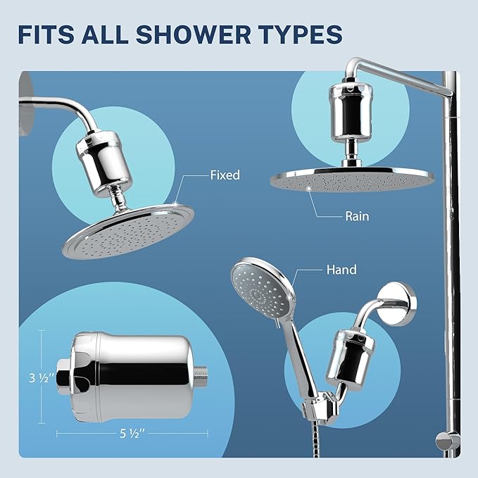 iSpring 33-Stage High Output Shower Filter, Universal Shower Head Filter for Hard Water, 99% Removal of Heavy Metals, Chlorine & Sediment - Chrome (SF1S)