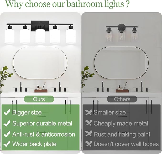Indoi 5-Light Black Bathroom Vanity Light Fixture with Milky White Frosted Glass Shades, Bathroom Light Fixture for Mirror, Matte Finish, Reversible Up/Down Lighting for Bedroom, Living Room, Hallway
