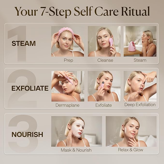 VogueNow Facial Steamer Spa Kit with Complimentary 15 Skin Care Tools | Face Steamer for Facial Deep Cleaning with Humidifier Mode | Self Care Gifts for Women, Spa Gifts, Mothers Day Gifts for Mom