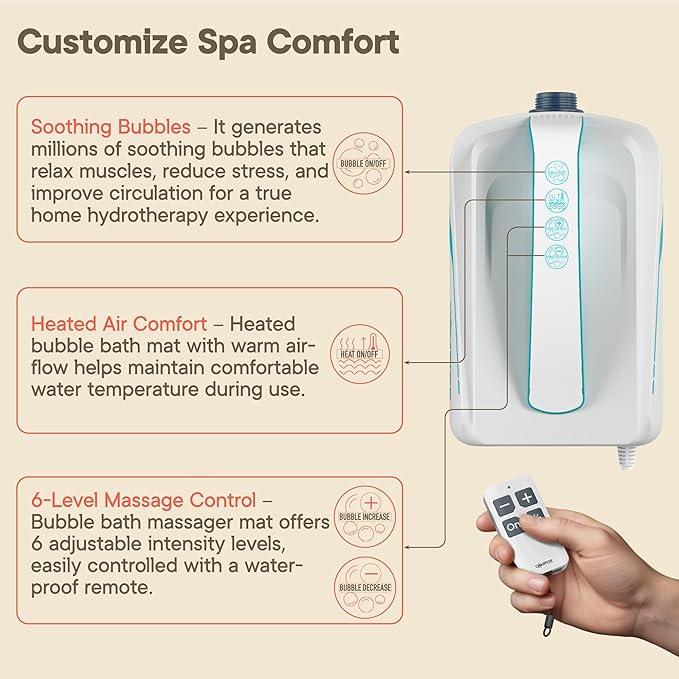Bubble Bath Massager Mat for Bathtub, 47.24" x 14.57" Full-Body Heated Air Spa with 6-Level Adjustable Bubbles, Non-Slip Waterproof Design, Remote Control, For Stress, Muscle Relief & Relaxation, Aqua