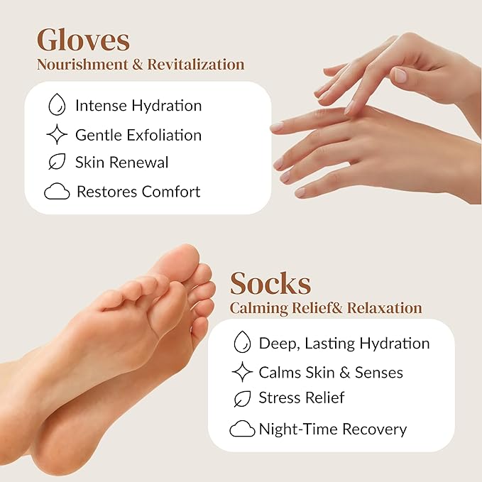 Epielle Hydrating Hand & Foot Masks, Relieve and Soften Dry, Overworked Skin, Self Care Gifts for Women, Spa Kit, Mothers Day Gifts, 6 Moisturizing Gloves & 6 Moisturizing Socks