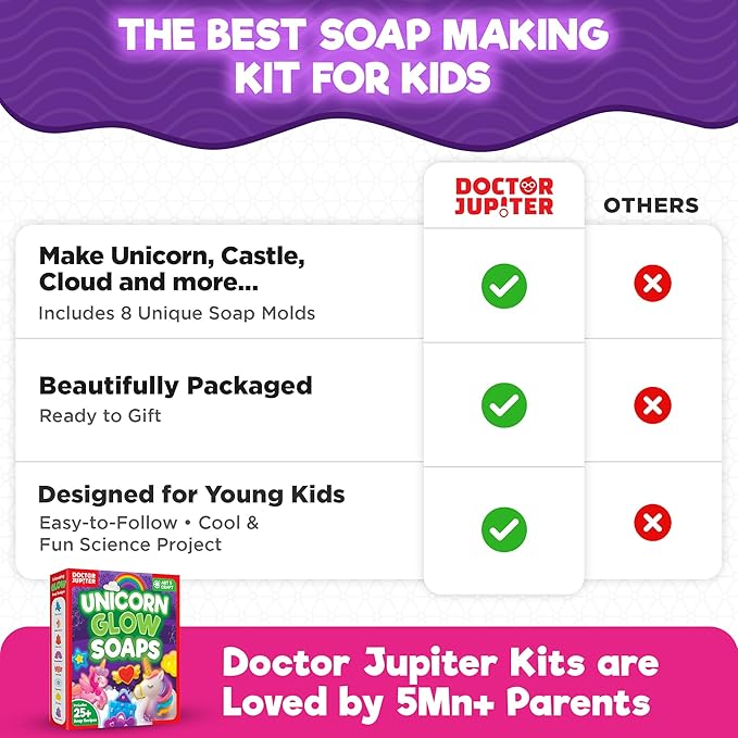 Doctor Jupiter Unicorn Glow Soap Making Kit - Girls Crafts DIY Project for 4+ Year Old Kids | Unicorn Girl Gifts, Birthday Gift Ideas for Girls Ages 4 5 6 7 8 12, Unicorn Toys