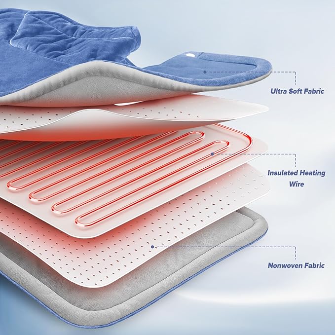 Mothers Day Gifts for Mom, Heating pad for Neck, Back, Shoulder, 3X Deeper Pain Relief, Ideal Gifts for Women, Wife, Fathers Day, Christmas, Birthday, 4 Auto-Off, Machine Washable, 6 Heat Settings