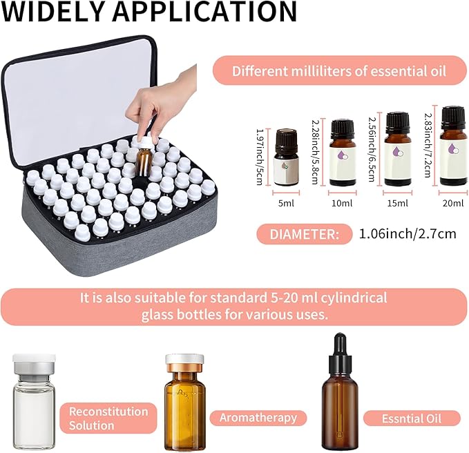 Essential Oils Carrying Case Holds 54 Grids for 1-3ML Roller Bottles 5ml, 10ml, 15ml Bottles Storage Organizer Bag Transparent, Essential Oil Bag with Detachable Sponge Pad Grey