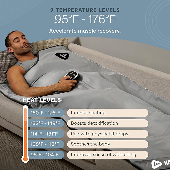 LifePro RejuvaWrap Infrared Sauna Blanket for Detox & Relaxation – Low EMF Carbon Fiber Heating, 9 Temp Levels, 5 Colors – Portable Sauna Blanket Infrared with Waterproof Interior & Carry Bag