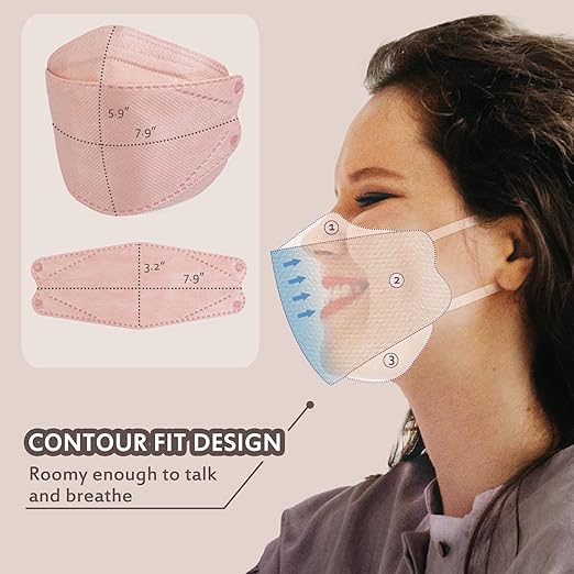 Borje KN95 Face Masks, 100 Pcs Disposable Face Masks, Filter Protection Against PM2.5 from Fire Smoke & Dust