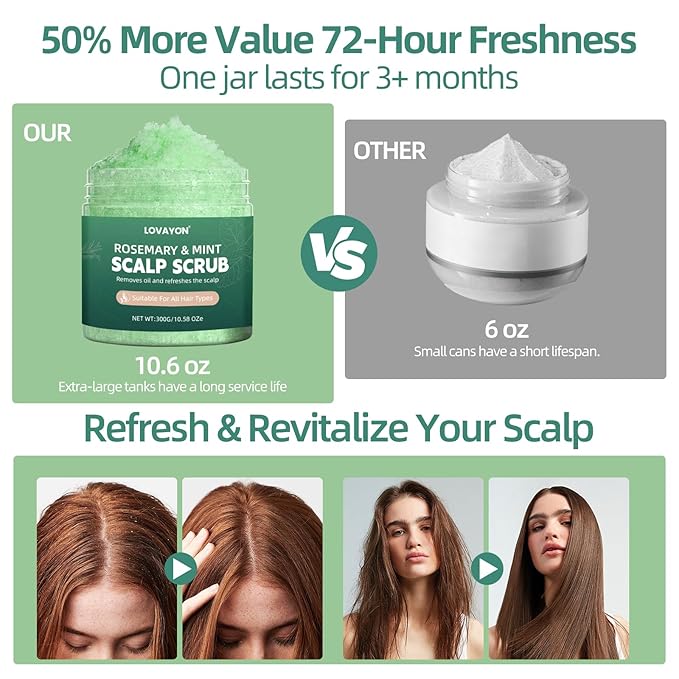 Rosemary Scalp Scrub & Exfoliator for Fuller Hair - Sea Salt & BHA Scalp Treatment with Silicone Massager Brush - Deep Cleanser for Oily Roots, 10.58oz