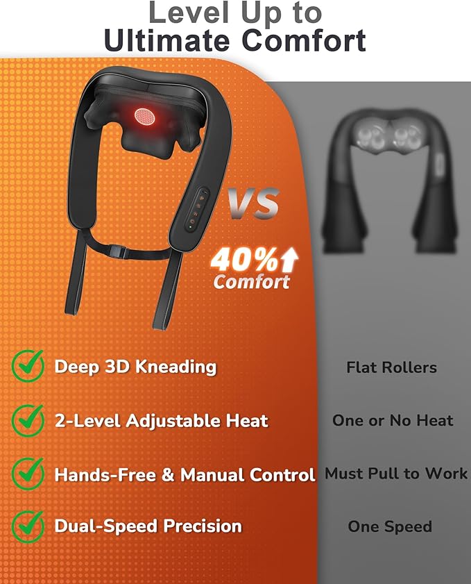 Neck Massager with Heat : Cordless Shoulder and Neck Massager for Pain Relief Deep Tissue - 3 Modes, 2 Intensity & 2 Heating Setting, Heated Kneading Massage Daily Comfort, Office and Home Use