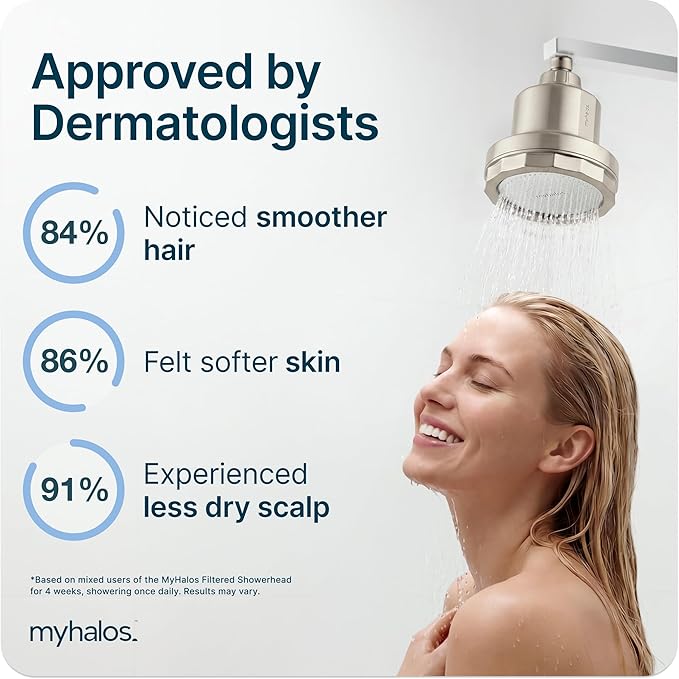 MyHalos® Filtered Shower Head for Hard Water Filter - High Pressure, Removes Chlorine - Shower Head Filter for Hard Water Softener Showerhead, Easy Install, For Hair & Skin, Filtering (Brushed Metal)