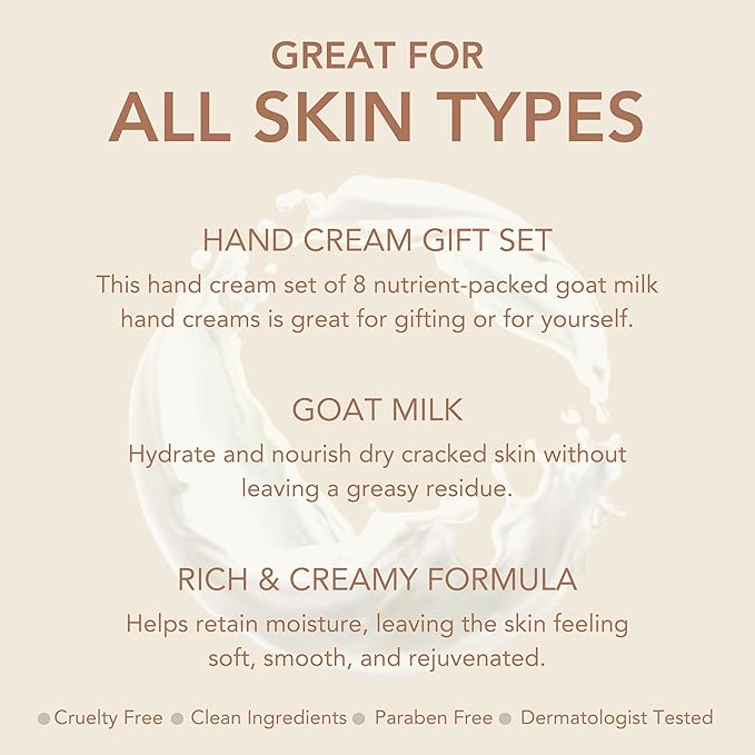 Dionis Goat Milk Hand Cream Expanded Hand Cream 2025 1 oz (Pack of 8)