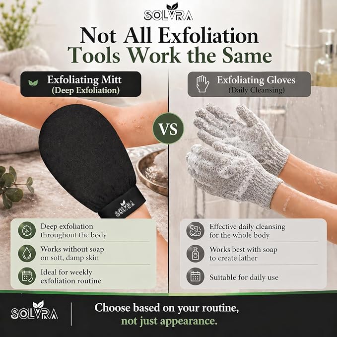 Exfoliating glove for Shower & Exfoliating body scrubber – 100% Vegan Viscose Kessa Mitt for Dead Skin Removal, Self-Tan Fade & Keratosis Pilaris –Dual-Texture Glove for Spa & Massage (1 Pack BlacK)
