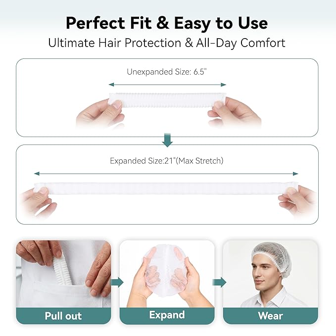 MaopaoBeauty Hair Nets for Food Service Workers -100pcs Disposable Bouffant Caps for Women & Men,Hair Nets for Women Hair Cap Hair Cover for Work -21 inch/White