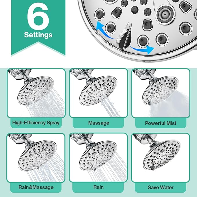 Cobbe 6-Setting High Pressure Filtered Shower Head Combo, Detachable Rain Shower Head with 20 Stage Shower Head Filter for Hard Water - Remove Chlorine and Harmful Substances, Chrome
