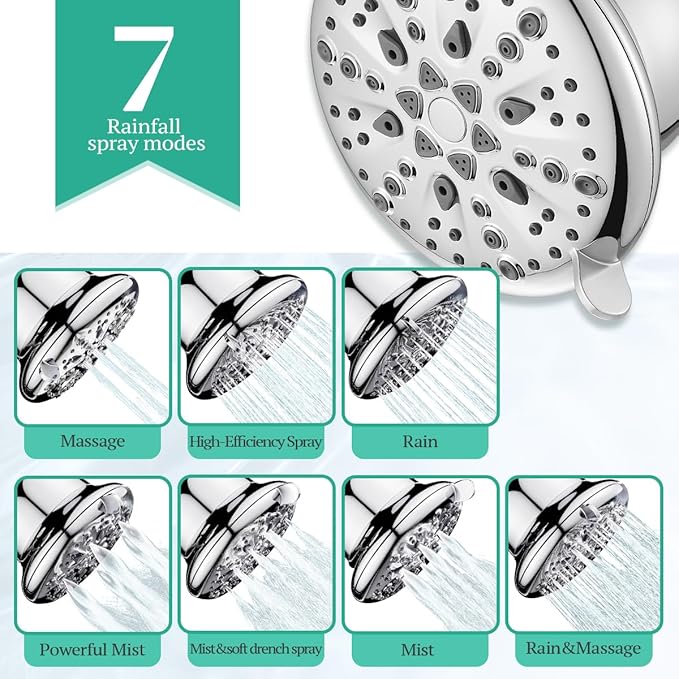 Cobbe Luxury Double Filtered Shower Head, High Output 16+20 Stages – 99% REMOVAL Shower Filters for Hard Water Removes Chlorine and Harmful Substances, 7-Model Setting Spray, Chrome