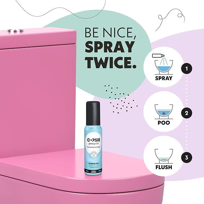 Oopsie Poopsie Toilet Spray, Travel Essentials, Each Up to 300 Uses, On-The-Go Bathroom Odor Deodorizer with Essential Oils, TSA Approved Size, Summer Sea 1 Pack, 2 Fl Oz
