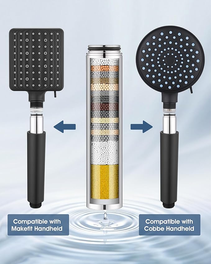 2 Pack Upgrade Replacement Filters Compatible with Cobbe Handheld Shower Head, Water Filter For Water Softening, Removes Chlorine, 304 Stainless Steel